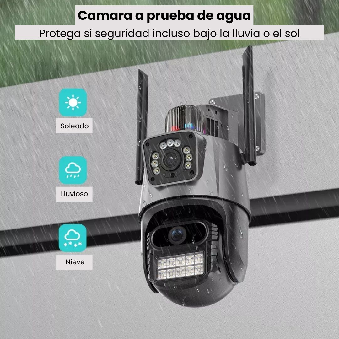 CÁMARA ICCSE DOBLE LENTE
