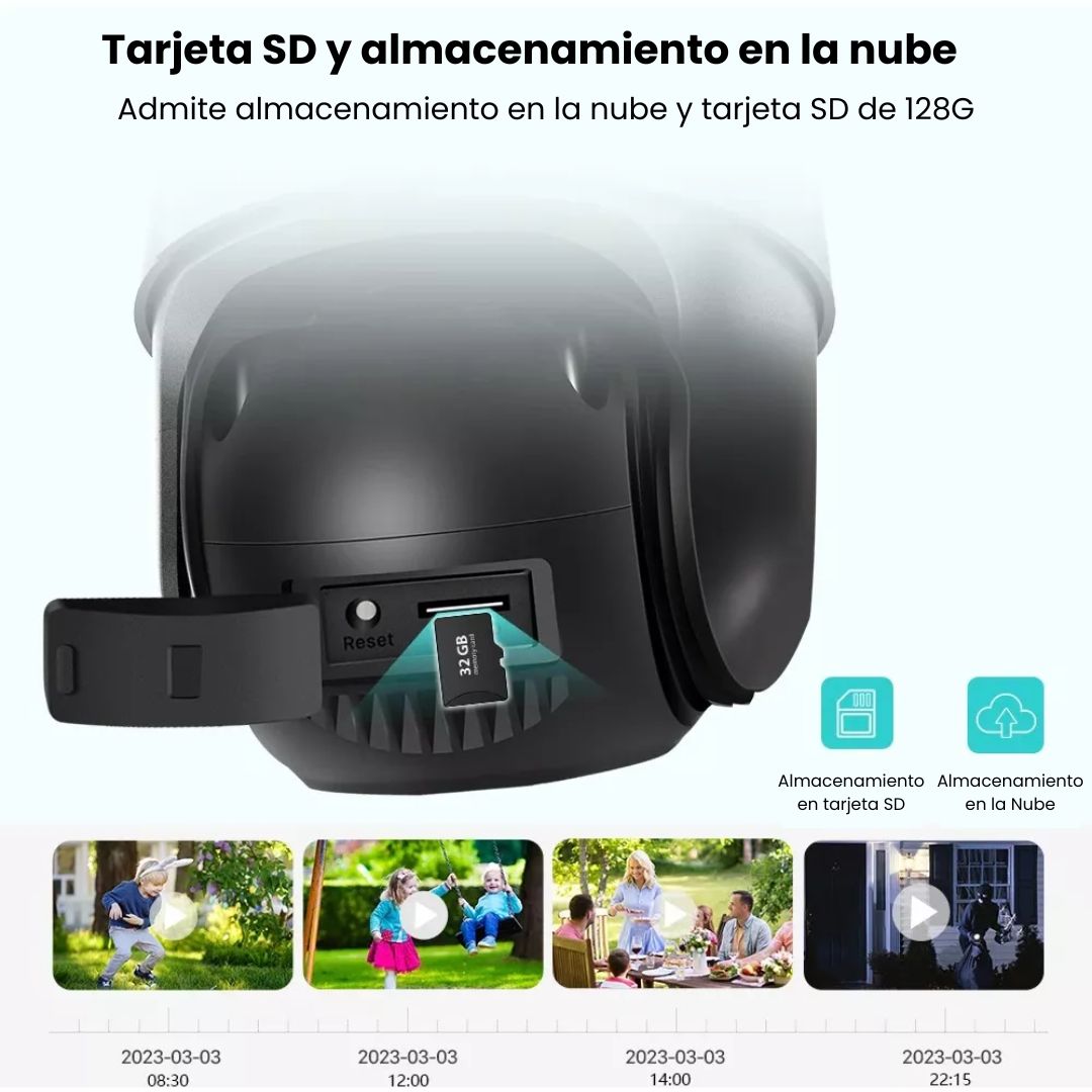 CÁMARA ICCSE DOBLE LENTE